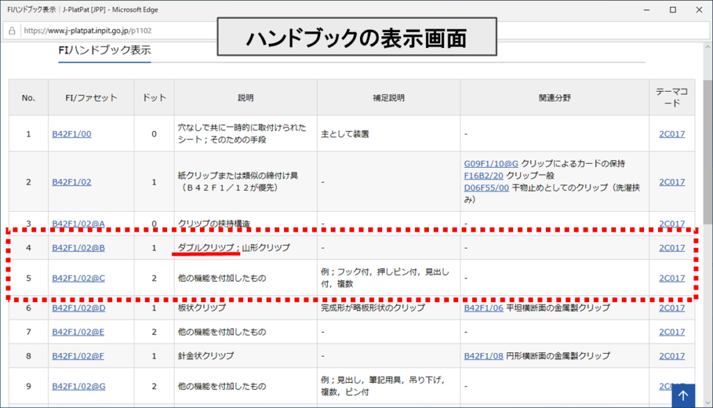 図１９　ＦＩハンドブックの表示画面